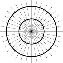 circle grid