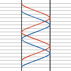 second strand